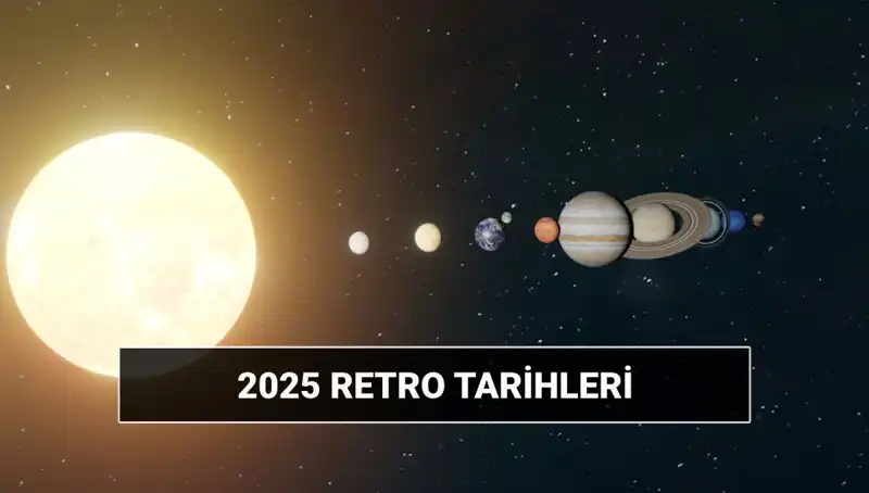 2025'te Hangi Gezegenler Retroya Giriyor? Astrolojik Etkileri Neler?